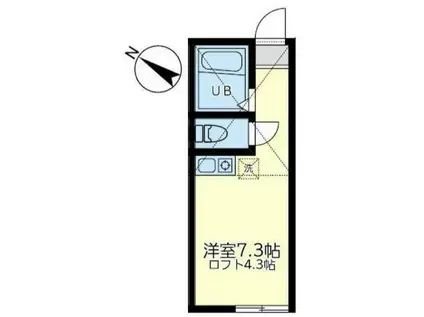 ユナイト武蔵小杉ウィンダムストリート(ワンルーム/1階)の間取り写真