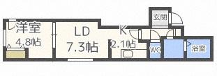 E-HORIZON美園II(1LDK/3階)の間取り写真