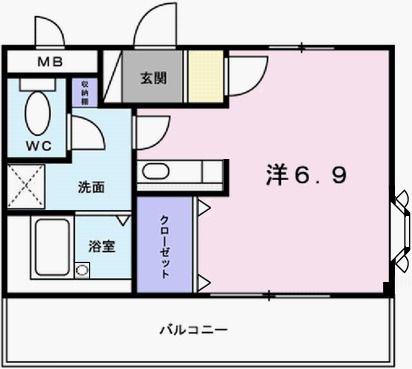 フラッツネオシティ(ワンルーム/2階)の間取り写真