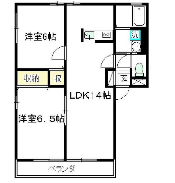 CANIS FAMILIARIS(2LDK/2階)の間取り写真