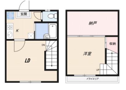 STAGE四ツ谷(1SLDK/1階)の間取り写真
