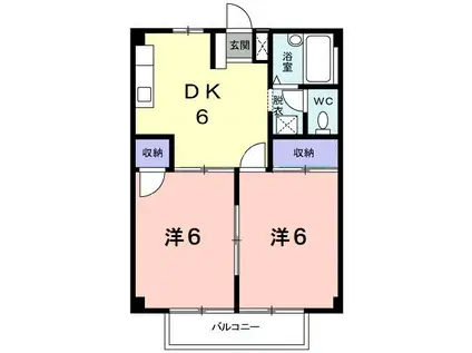 シティハイツ矢吹(2DK/2階)の間取り写真