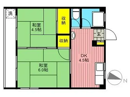 第1田代ハイツ(2DK/3階)の間取り写真