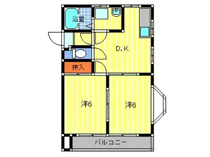 ラ・フォーレIII(2DK/2階)の間取り写真