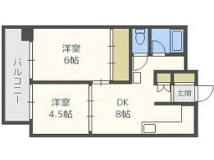 オーリン7号ビル(2DK/7階)の間取り写真