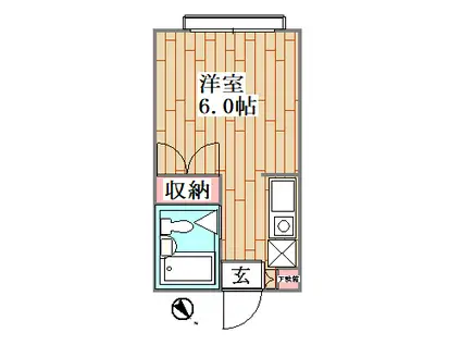 グリーンハイツ(ワンルーム/2階)の間取り写真