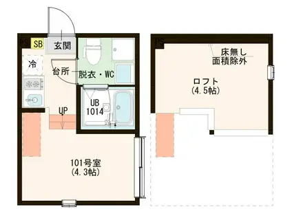 ハーモニーテラス東四つ木VI(ワンルーム/1階)の間取り写真