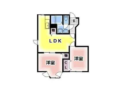 メトロノームB棟(2LDK/1階)の間取り写真