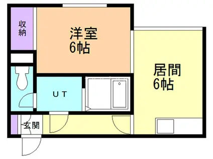 REVOLUTION1松森B(1DK/1階)の間取り写真