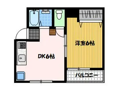 アメニティープレイスKOYANAGI(1DK/2階)の間取り写真