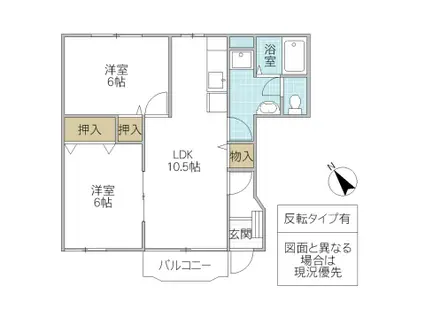 スト-ンウェルI(2LDK/1階)の間取り写真