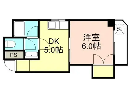 シティヴィライシモト(1DK/2階)の間取り写真