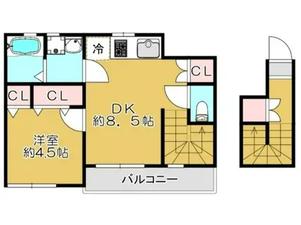 仮ISLE NAKANOBU(1DK/2階)の間取り写真