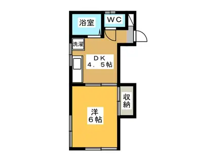 第3コーポ市瀬(1DK/1階)の間取り写真
