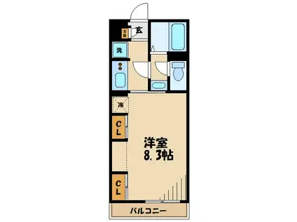 リブリ・国領(1K/1階)の間取り写真