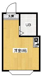 サンフラワー長居東(ワンルーム/5階)の間取り写真