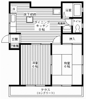 コーポ田代(2DK/1階)の間取り写真