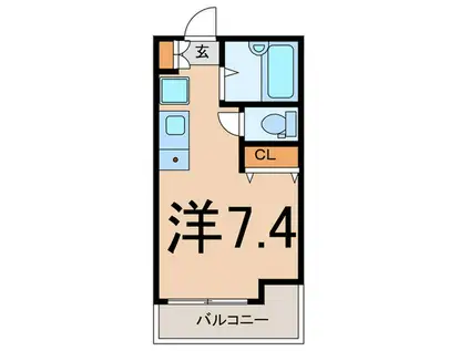 プランドール鶴見(ワンルーム/2階)の間取り写真