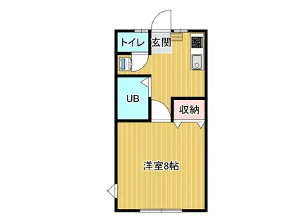 アーバンホームズ(ワンルーム/2階)の間取り写真