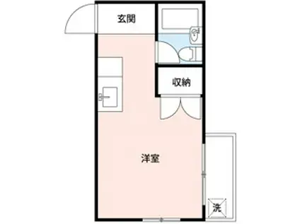 ハイツM(1K/1階)の間取り写真