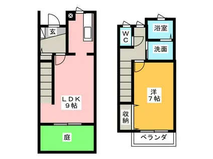 マーガレットIIA(1LDK/1階)の間取り写真