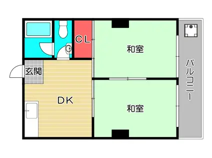 コーポエーワン(2DK/2階)の間取り写真