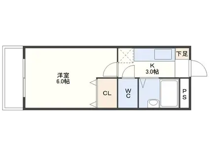 H・Y・Jファミール(1K/2階)の間取り写真