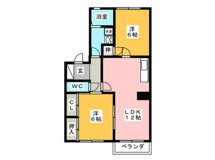 サニーコートかわむら(2LDK/1階)の間取り写真