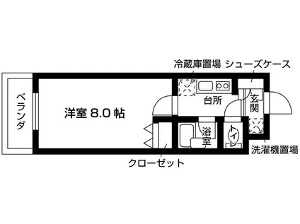 エムエムエスイースト(1K/1階)の間取り写真