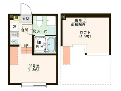 ハーモニーテラス東四つ木VI(ワンルーム/1階)の間取り写真