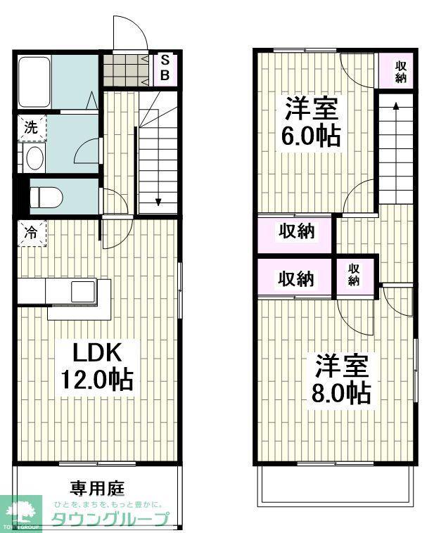 ヴィラ境川(2LDK/1階)の間取り写真