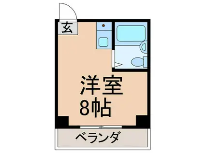 ファーランジュ武蔵関(ワンルーム/1階)の間取り写真