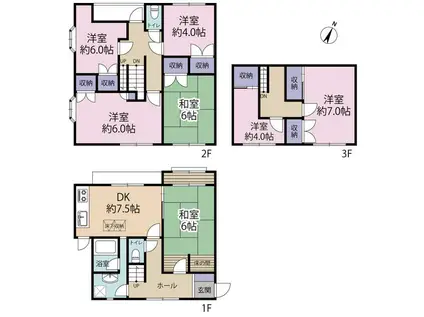 スターダスト向ヶ丘(5SDK/1階)の間取り写真