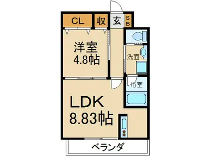 ラグラン枚方(1LDK/2階)の間取り写真