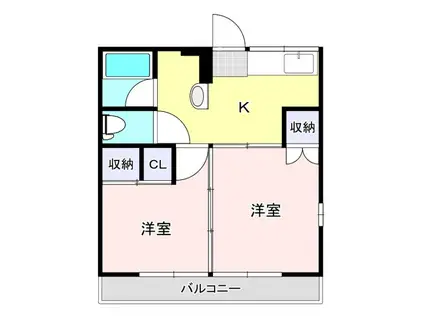 パインハイツC(2K/1階)の間取り写真