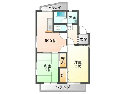 こぐま館(2DK/1階)の間取り写真