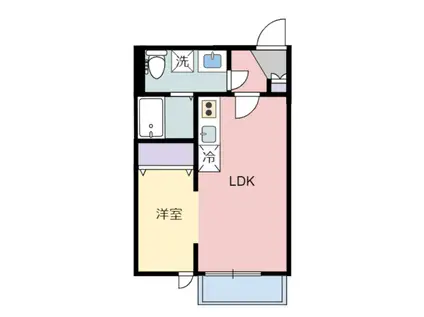 カーサ荒巻中央(1LDK/2階)の間取り写真