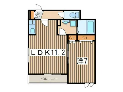 モザン鷺沼 イースト(1LDK/2階)の間取り写真