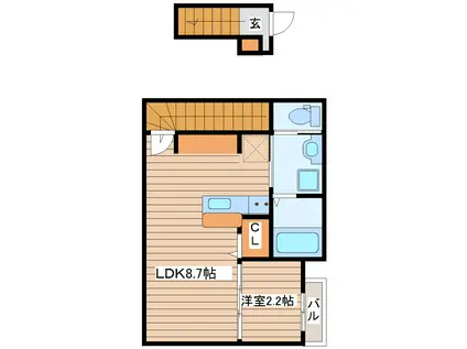 グランドール川内II(1LDK/2階)の間取り写真