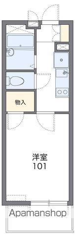 レオパレスプランドール鶴見(1K/2階)の間取り写真