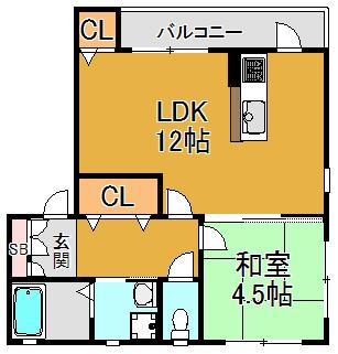 MJハイツ稲田上町(1LDK/1階)の間取り写真