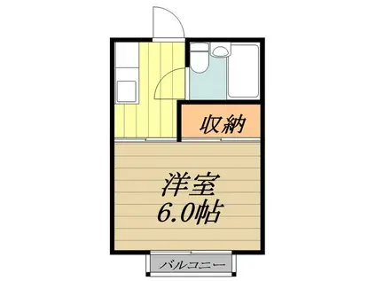 鈴香コーポ(1K/2階)の間取り写真