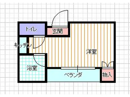 COリブ内坪井(ワンルーム/5階)の間取り写真