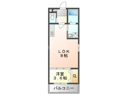 ALEGRIA古川橋II(1LDK/2階)の間取り写真