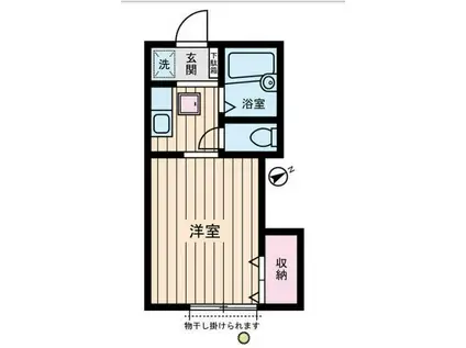 アルカディア 上北沢5丁目(ワンルーム/1階)の間取り写真