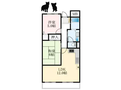 ヴィレジア(2LDK/3階)の間取り写真