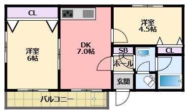ハイツ室川Ⅰ(2DK/1階)の間取り写真