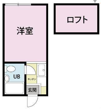 スマイルハウス第6(ワンルーム/2階)の間取り写真
