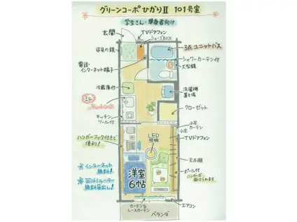 SOA・VITA(1K/1階)の間取り写真