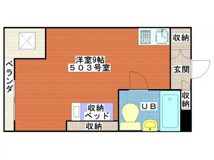 ロフティ岡田(ワンルーム/5階)の間取り写真